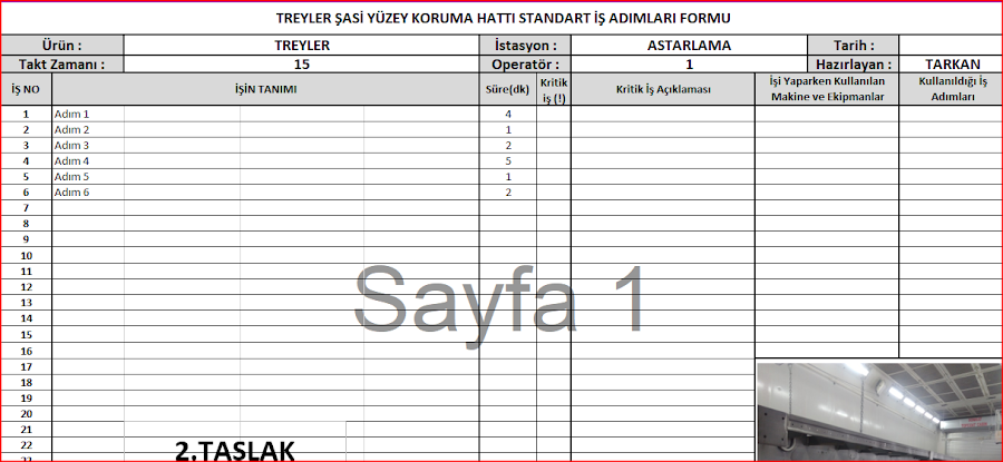 Sahadan örnek: bir yüzey koruma hattı için hazırlanmış standart iş adımları formu.
